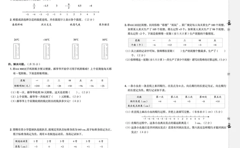 26春典中点六年级数学下（JJ版）测试卷0_2026春小学教辅大合集_6-26春《典中点》系列_26春《典中点》数学冀教版下册_《典中点》冀教版小学数学六年级下册（26春）