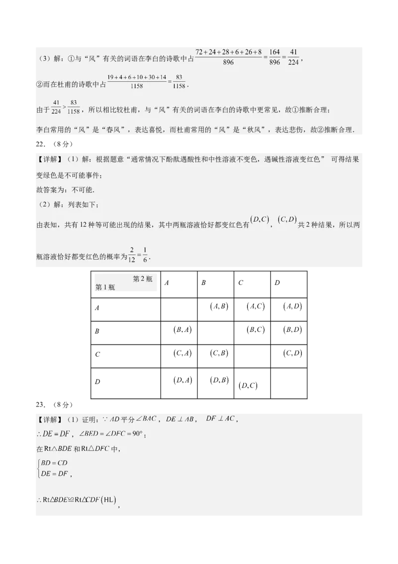 数学（常州卷）（参考答案及评分标准）_中考复习资料_语数英物化_2数学中考复习_赠送：2025中考模拟题_2025年数学一模_数学（常州卷）-2025年中考第一次全真模拟题