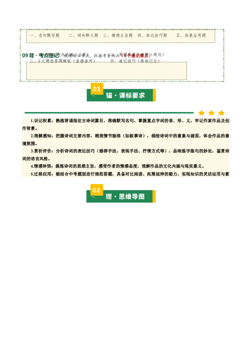 九上古诗词知识梳理（2张思维导图+15个核心考点+4个重难点+1个解题方法+4类题型方法突破+4类易错点提示5类题型解析+4个速记要点）（知识清单）原卷版_中考复习资料_语数英物化