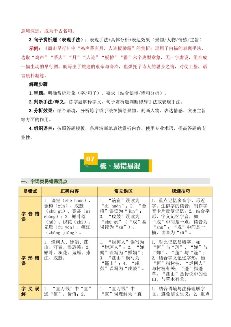 九上古诗词知识梳理（2张思维导图+15个核心考点+4个重难点+1个解题方法+4类题型方法突破+4类易错点提示5类题型解析+4个速记要点）（知识清单）原卷版_中考复习资料_语数英物化