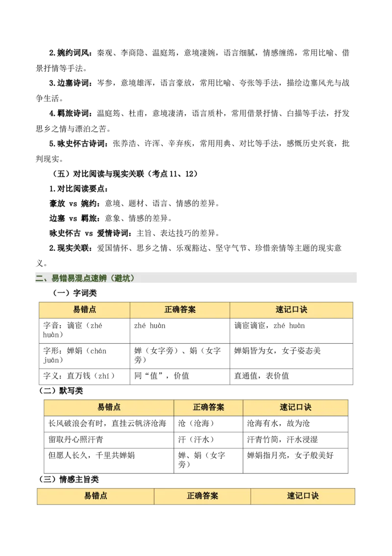 九上古诗词知识梳理（2张思维导图+15个核心考点+4个重难点+1个解题方法+4类题型方法突破+4类易错点提示5类题型解析+4个速记要点）（知识清单）原卷版_中考复习资料_语数英物化