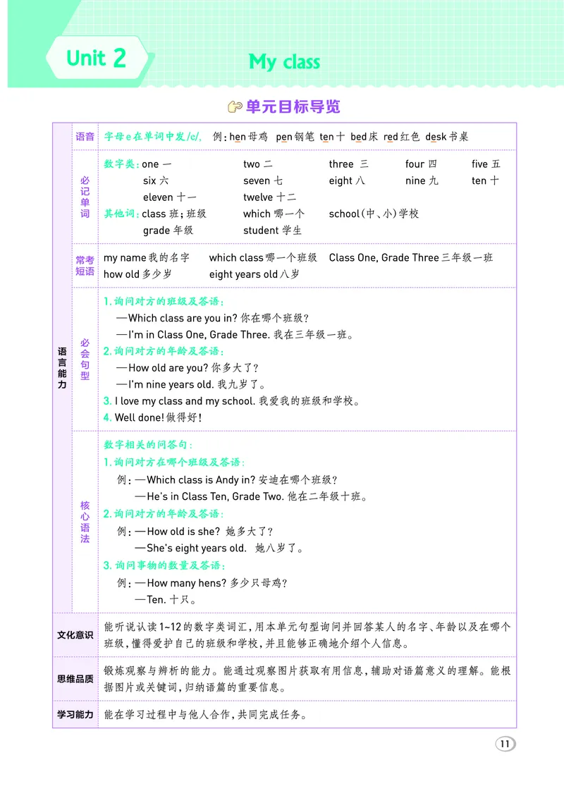 26春典中点三年级英语下（R-精通版）_2026春小学教辅大合集_6-26春《典中点》系列_26春《典中点》英语精通版3-6年级下册_精通版英语《典中点》3下