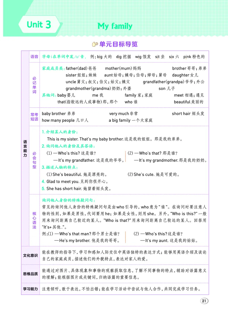 26春典中点三年级英语下（R-精通版）_2026春小学教辅大合集_6-26春《典中点》系列_26春《典中点》英语精通版3-6年级下册_精通版英语《典中点》3下