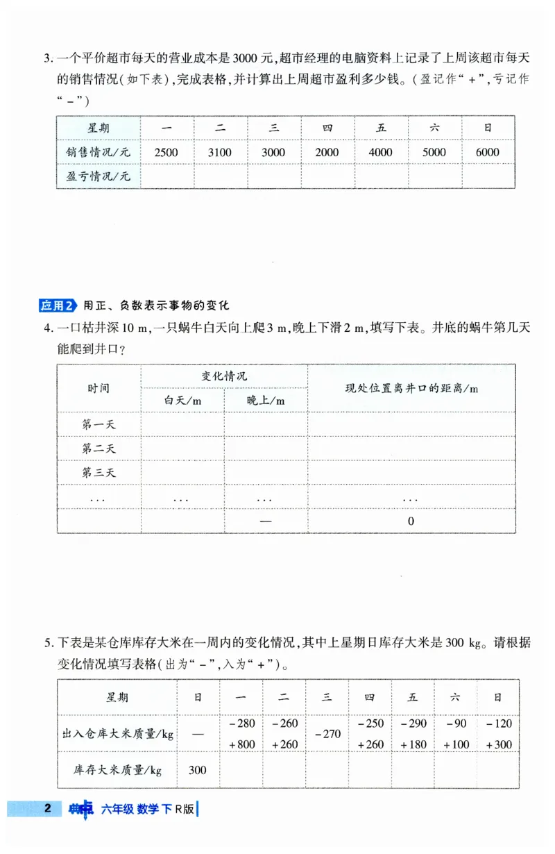 《典中点极速提分法》（6下）含答案_2026春小学教辅大合集_6-26春《典中点》系列_26春《典中点》数学人教版（完整版）_数学《典中点》人教版25春