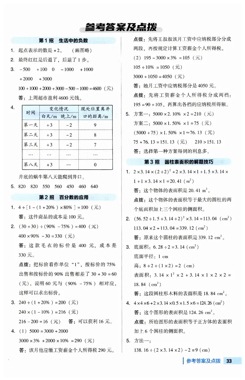 《典中点极速提分法》（6下）含答案_2026春小学教辅大合集_6-26春《典中点》系列_26春《典中点》数学人教版（完整版）_数学《典中点》人教版25春