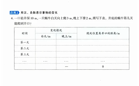 《典中点极速提分法》（6下）含答案_2026春小学教辅大合集_6-26春《典中点》系列_26春《典中点》数学人教版（完整版）_数学《典中点》人教版25春