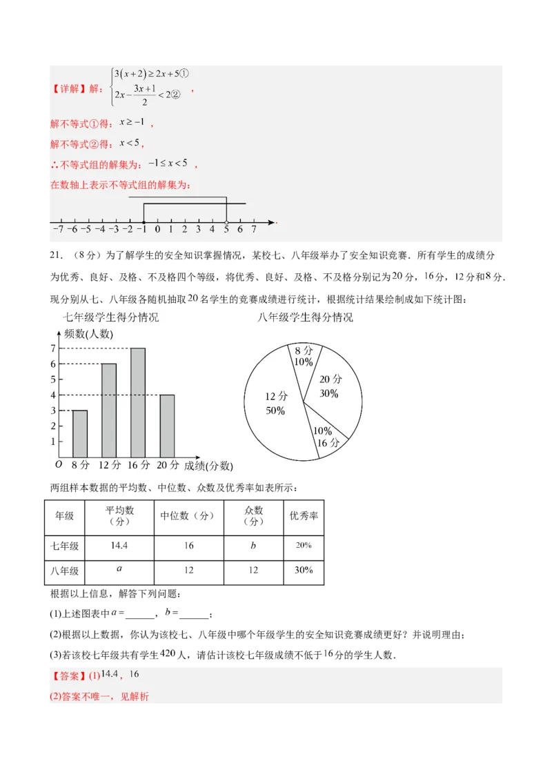 数学（扬州卷）（全解全析）_中考复习资料_语数英物化_2数学中考复习_赠送：2025中考模拟题_2025年数学二模_数学（江苏扬州卷）-2025年中考第二次全真模拟题