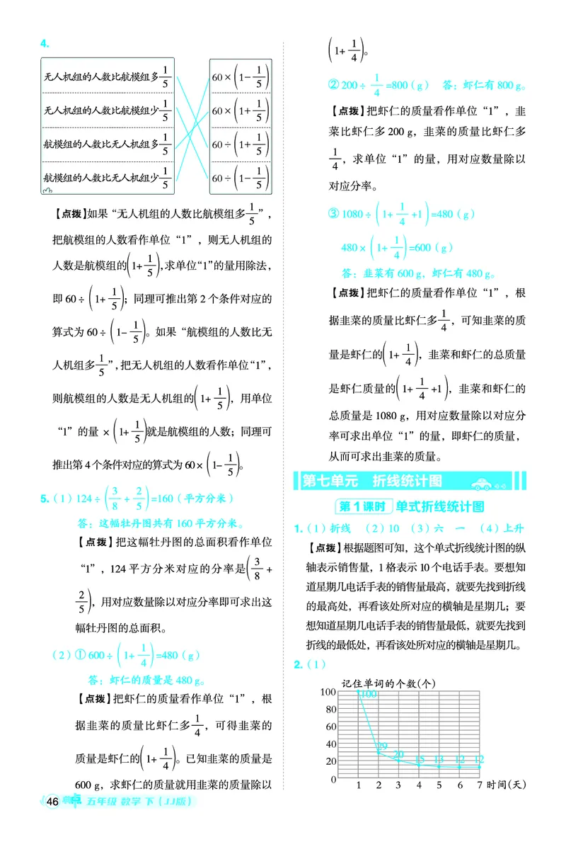 26春典中点五年级数学下（JJ版）答案0_2026春小学教辅大合集_6-26春《典中点》系列_26春《典中点》数学冀教版下册_《典中点》冀教版小学数学五年级下册（26春）