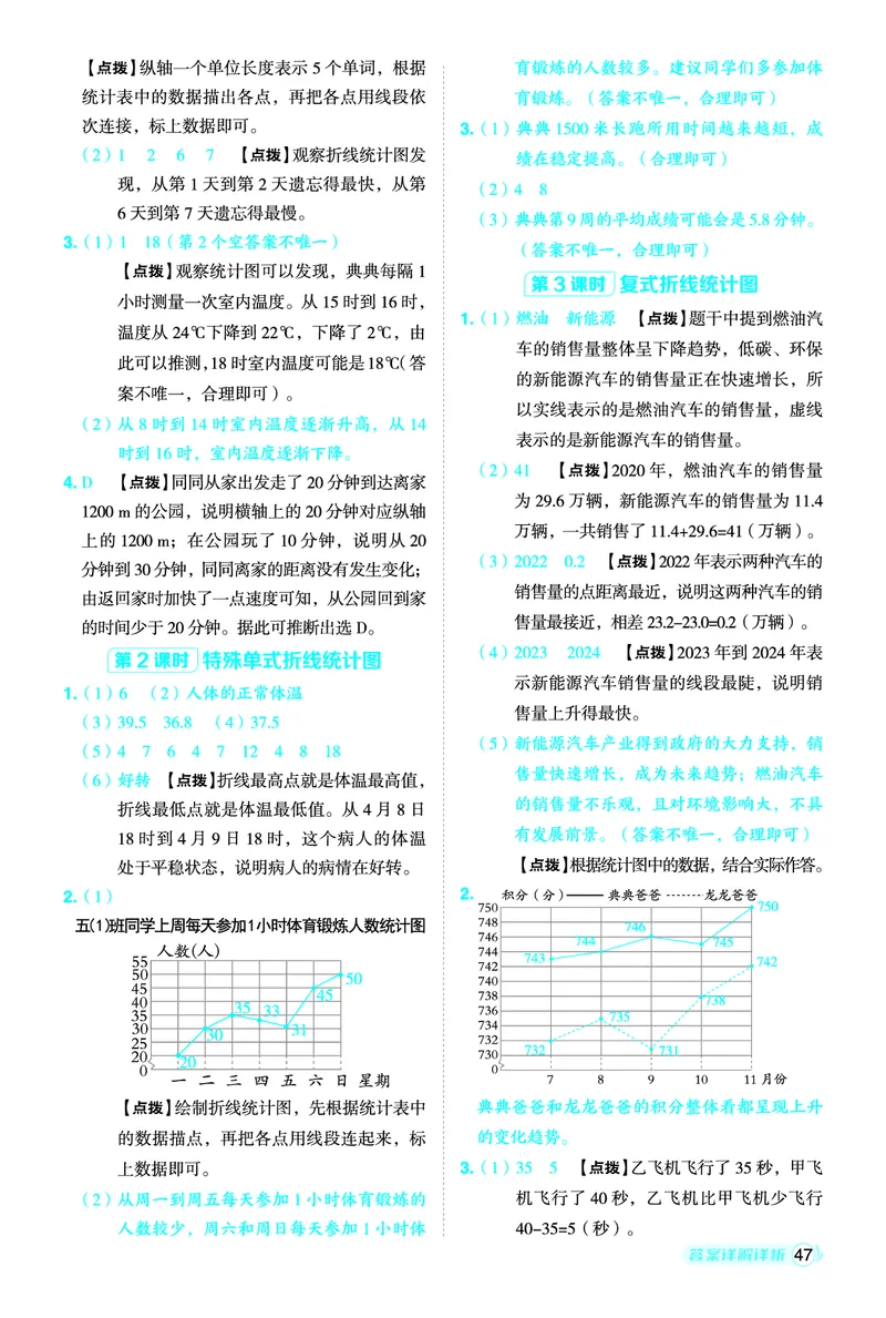 26春典中点五年级数学下（JJ版）答案0_2026春小学教辅大合集_6-26春《典中点》系列_26春《典中点》数学冀教版下册_《典中点》冀教版小学数学五年级下册（26春）