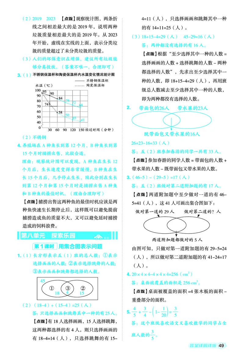 26春典中点五年级数学下（JJ版）答案0_2026春小学教辅大合集_6-26春《典中点》系列_26春《典中点》数学冀教版下册_《典中点》冀教版小学数学五年级下册（26春）