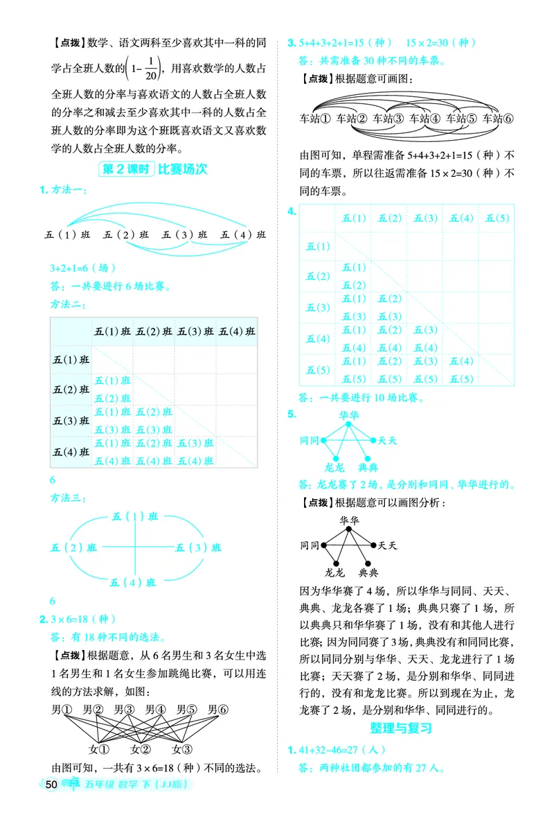 26春典中点五年级数学下（JJ版）答案0_2026春小学教辅大合集_6-26春《典中点》系列_26春《典中点》数学冀教版下册_《典中点》冀教版小学数学五年级下册（26春）