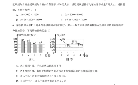 数学（广州卷）（考试版）_中考复习资料_语数英物化_2数学中考复习_赠送：2025中考模拟题_2025年数学押题预测_数学02（广州卷）-2025年中考押题预测卷1