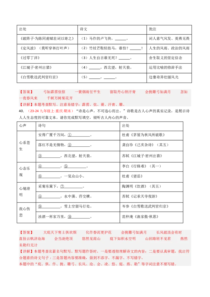 九年级上册必备篇目默写-备战2025年中考语文一轮复习古诗文默写（全国通用）解析版_中考复习资料_语数英物化_1语文中考复习_2025年中考资料