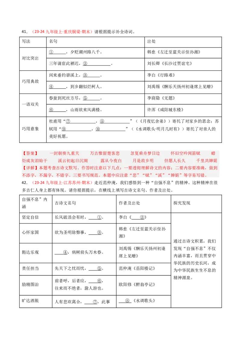 九年级上册必备篇目默写-备战2025年中考语文一轮复习古诗文默写（全国通用）解析版_中考复习资料_语数英物化_1语文中考复习_2025年中考资料