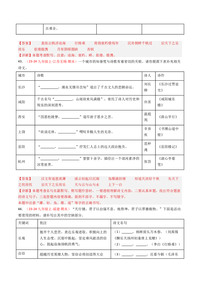 九年级上册必备篇目默写-备战2025年中考语文一轮复习古诗文默写（全国通用）解析版_中考复习资料_语数英物化_1语文中考复习_2025年中考资料