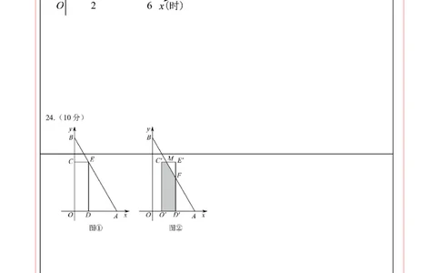 数学（天津卷）（答题卡）_中考复习资料_语数英物化_2数学中考复习_赠送：2025中考模拟题_2025年数学押题预测_数学（天津卷）-2025年中考押题预测卷