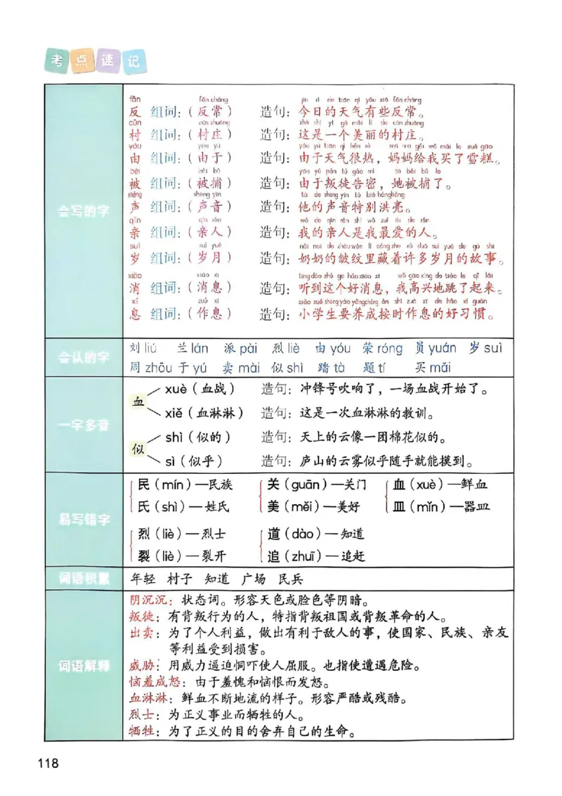 2年级上册（新教材版）2025秋_小学《课堂笔记》数学语文英语1-6年级下册_小学语文《课堂笔记》1-6年级下册（26春）_小学语文《课堂笔记》1-6年级上册（25秋）_2年级上册（25秋更新）