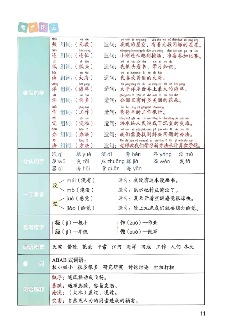 2年级上册（新教材版）2025秋_小学《课堂笔记》数学语文英语1-6年级下册_小学语文《课堂笔记》1-6年级下册（26春）_小学语文《课堂笔记》1-6年级上册（25秋）_2年级上册（25秋更新）