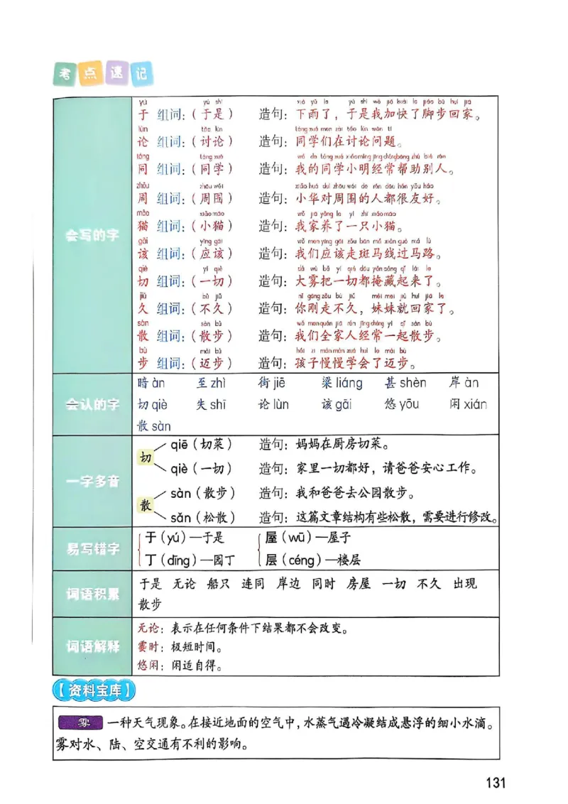 2年级上册（新教材版）2025秋_小学《课堂笔记》数学语文英语1-6年级下册_小学语文《课堂笔记》1-6年级下册（26春）_小学语文《课堂笔记》1-6年级上册（25秋）_2年级上册（25秋更新）
