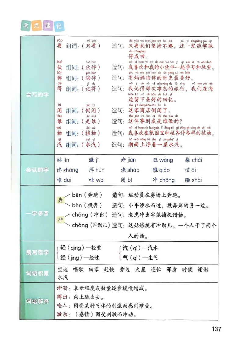 2年级上册（新教材版）2025秋_小学《课堂笔记》数学语文英语1-6年级下册_小学语文《课堂笔记》1-6年级下册（26春）_小学语文《课堂笔记》1-6年级上册（25秋）_2年级上册（25秋更新）