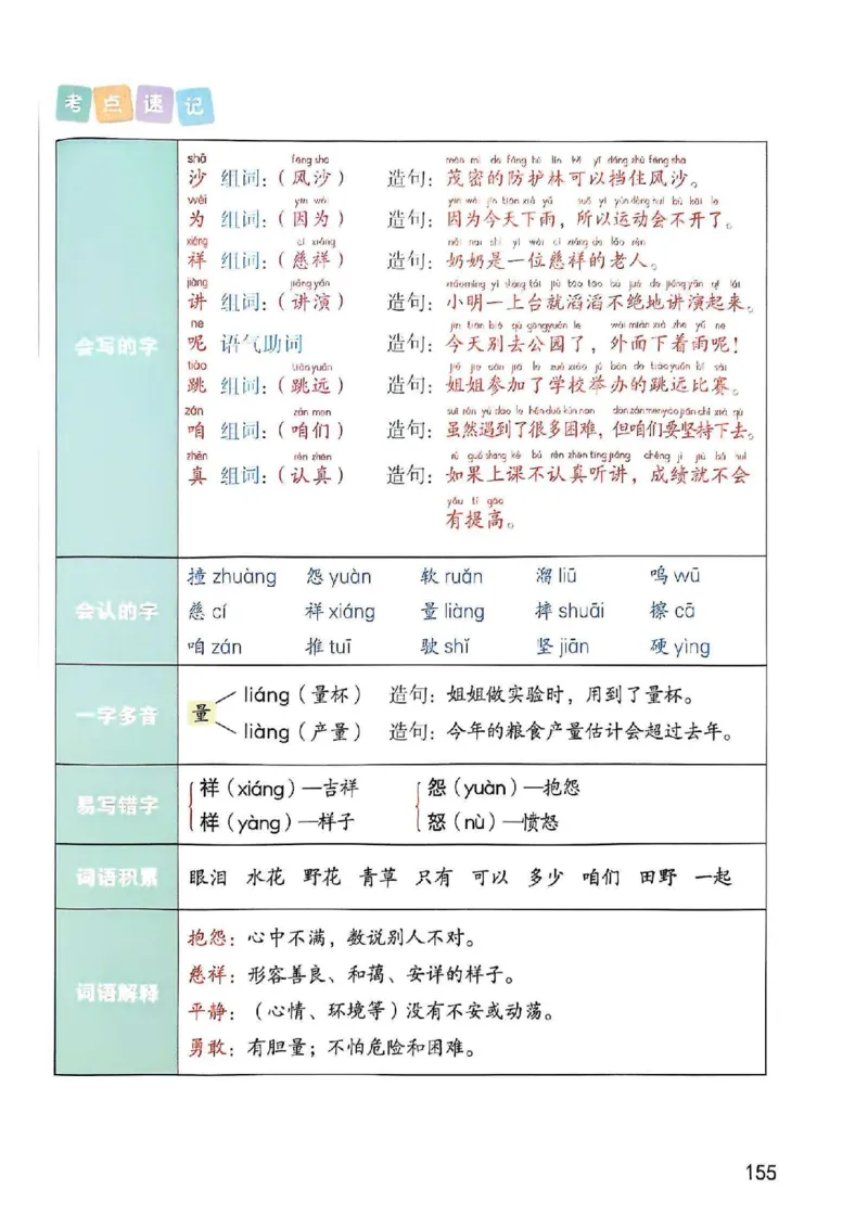 2年级上册（新教材版）2025秋_小学《课堂笔记》数学语文英语1-6年级下册_小学语文《课堂笔记》1-6年级下册（26春）_小学语文《课堂笔记》1-6年级上册（25秋）_2年级上册（25秋更新）