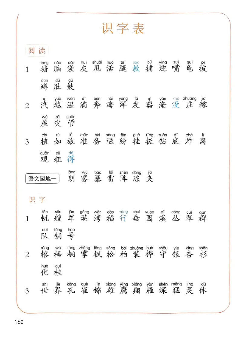 2年级上册（新教材版）2025秋_小学《课堂笔记》数学语文英语1-6年级下册_小学语文《课堂笔记》1-6年级下册（26春）_小学语文《课堂笔记》1-6年级上册（25秋）_2年级上册（25秋更新）