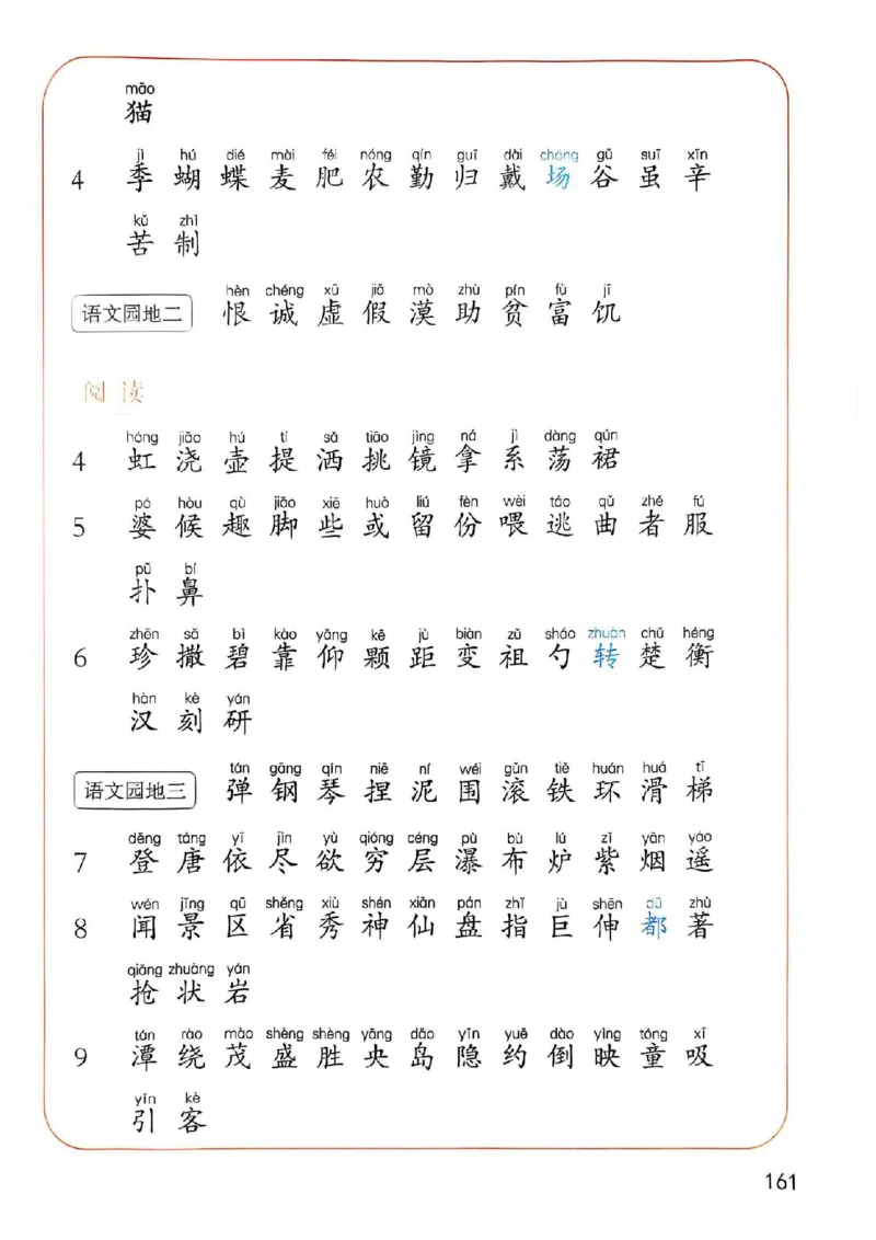 2年级上册（新教材版）2025秋_小学《课堂笔记》数学语文英语1-6年级下册_小学语文《课堂笔记》1-6年级下册（26春）_小学语文《课堂笔记》1-6年级上册（25秋）_2年级上册（25秋更新）