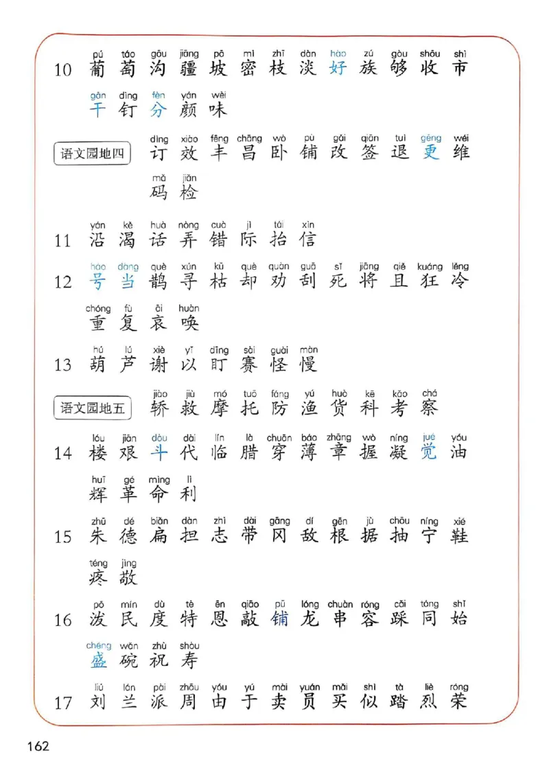 2年级上册（新教材版）2025秋_小学《课堂笔记》数学语文英语1-6年级下册_小学语文《课堂笔记》1-6年级下册（26春）_小学语文《课堂笔记》1-6年级上册（25秋）_2年级上册（25秋更新）