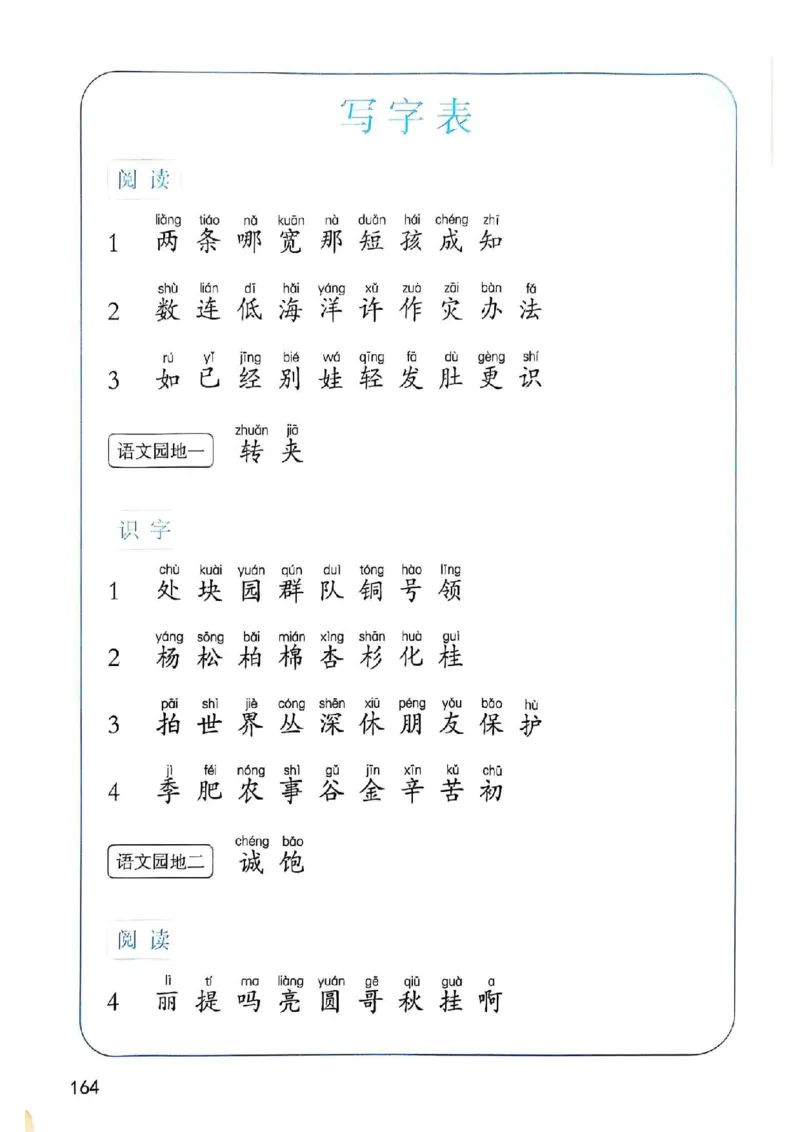 2年级上册（新教材版）2025秋_小学《课堂笔记》数学语文英语1-6年级下册_小学语文《课堂笔记》1-6年级下册（26春）_小学语文《课堂笔记》1-6年级上册（25秋）_2年级上册（25秋更新）