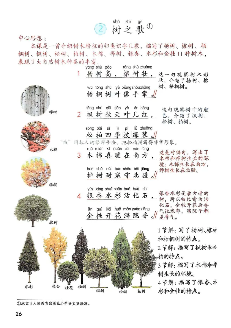 2年级上册（新教材版）2025秋_小学《课堂笔记》数学语文英语1-6年级下册_小学语文《课堂笔记》1-6年级下册（26春）_小学语文《课堂笔记》1-6年级上册（25秋）_2年级上册（25秋更新）