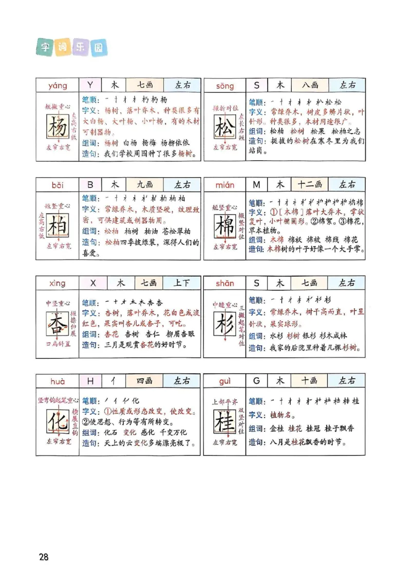2年级上册（新教材版）2025秋_小学《课堂笔记》数学语文英语1-6年级下册_小学语文《课堂笔记》1-6年级下册（26春）_小学语文《课堂笔记》1-6年级上册（25秋）_2年级上册（25秋更新）