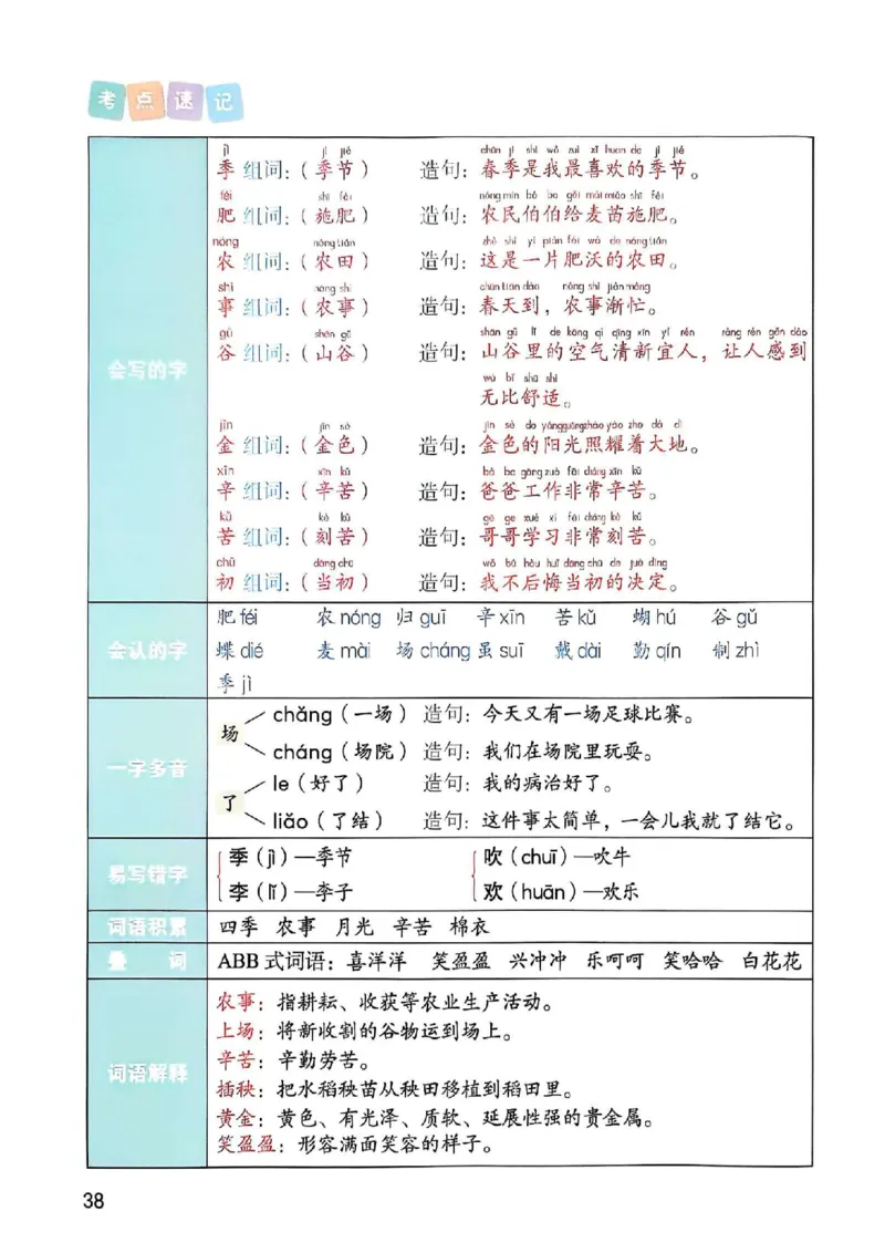 2年级上册（新教材版）2025秋_小学《课堂笔记》数学语文英语1-6年级下册_小学语文《课堂笔记》1-6年级下册（26春）_小学语文《课堂笔记》1-6年级上册（25秋）_2年级上册（25秋更新）