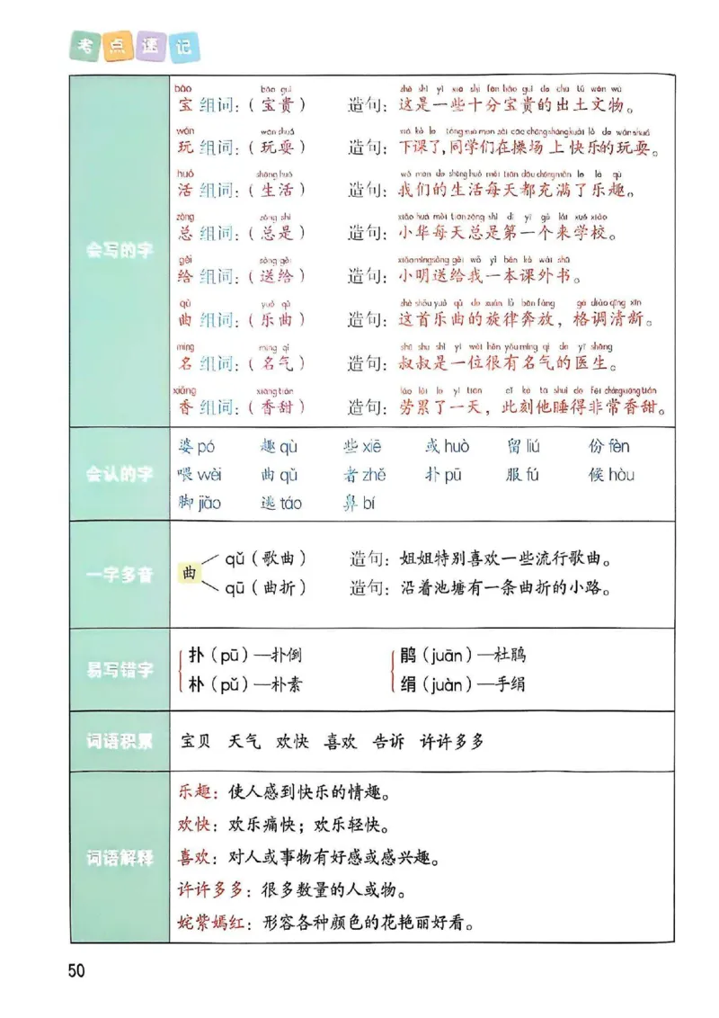 2年级上册（新教材版）2025秋_小学《课堂笔记》数学语文英语1-6年级下册_小学语文《课堂笔记》1-6年级下册（26春）_小学语文《课堂笔记》1-6年级上册（25秋）_2年级上册（25秋更新）
