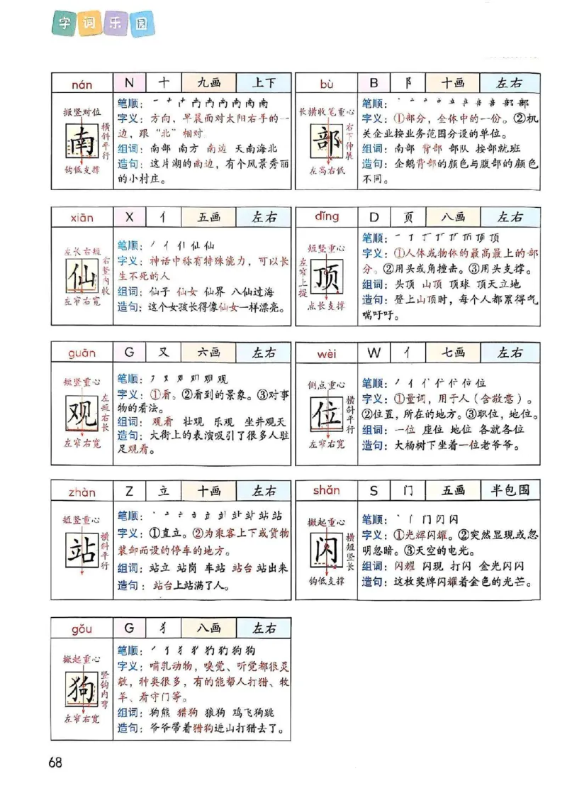 2年级上册（新教材版）2025秋_小学《课堂笔记》数学语文英语1-6年级下册_小学语文《课堂笔记》1-6年级下册（26春）_小学语文《课堂笔记》1-6年级上册（25秋）_2年级上册（25秋更新）