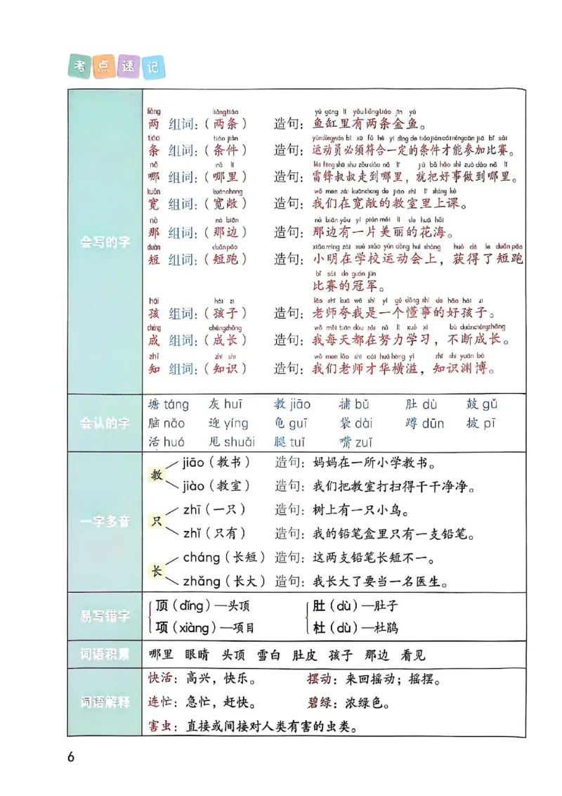 2年级上册（新教材版）2025秋_小学《课堂笔记》数学语文英语1-6年级下册_小学语文《课堂笔记》1-6年级下册（26春）_小学语文《课堂笔记》1-6年级上册（25秋）_2年级上册（25秋更新）