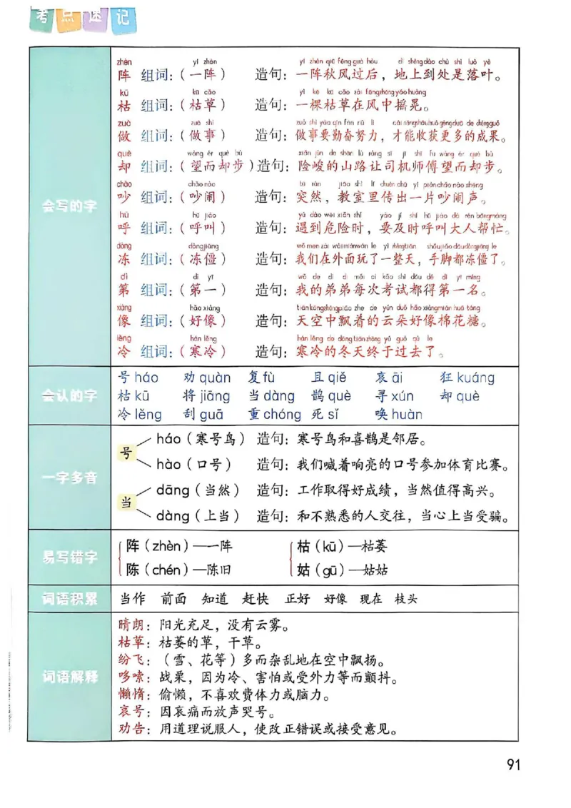 2年级上册（新教材版）2025秋_小学《课堂笔记》数学语文英语1-6年级下册_小学语文《课堂笔记》1-6年级下册（26春）_小学语文《课堂笔记》1-6年级上册（25秋）_2年级上册（25秋更新）