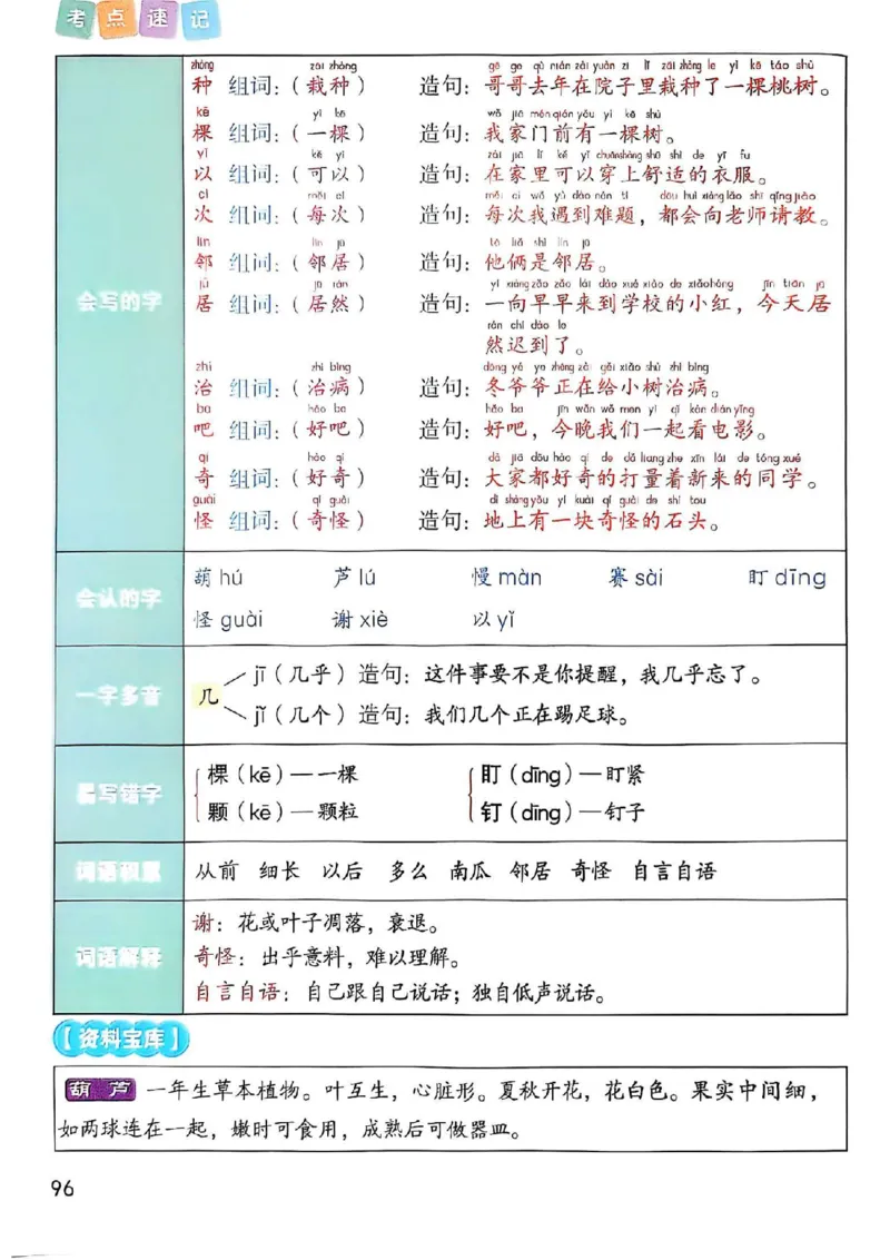 2年级上册（新教材版）2025秋_小学《课堂笔记》数学语文英语1-6年级下册_小学语文《课堂笔记》1-6年级下册（26春）_小学语文《课堂笔记》1-6年级上册（25秋）_2年级上册（25秋更新）