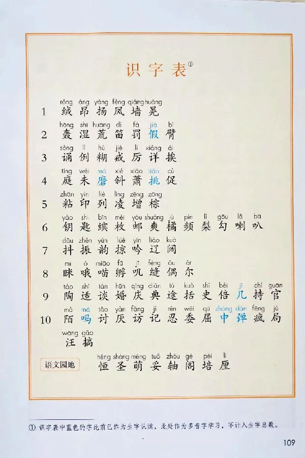 3年级上册（新教材版）_小学《课堂笔记》数学语文英语1-6年级下册_小学语文《课堂笔记》1-6年级下册（26春）_小学语文《课堂笔记》1-6年级上册（25秋）_3年级上册（25秋更新）