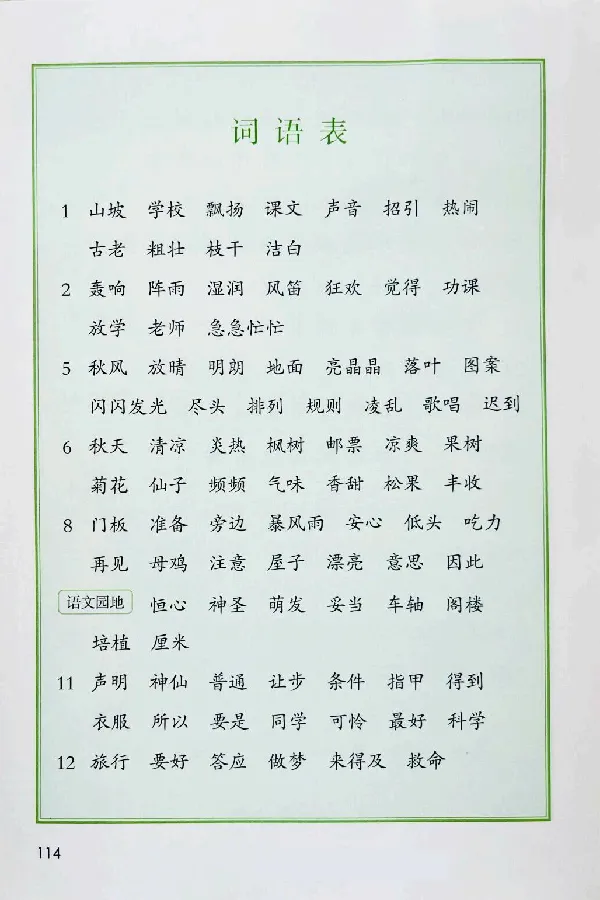 3年级上册（新教材版）_小学《课堂笔记》数学语文英语1-6年级下册_小学语文《课堂笔记》1-6年级下册（26春）_小学语文《课堂笔记》1-6年级上册（25秋）_3年级上册（25秋更新）