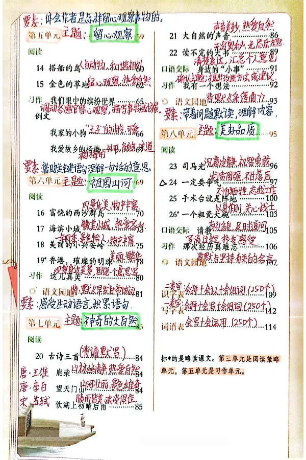 3年级上册（新教材版）_小学《课堂笔记》数学语文英语1-6年级下册_小学语文《课堂笔记》1-6年级下册（26春）_小学语文《课堂笔记》1-6年级上册（25秋）_3年级上册（25秋更新）
