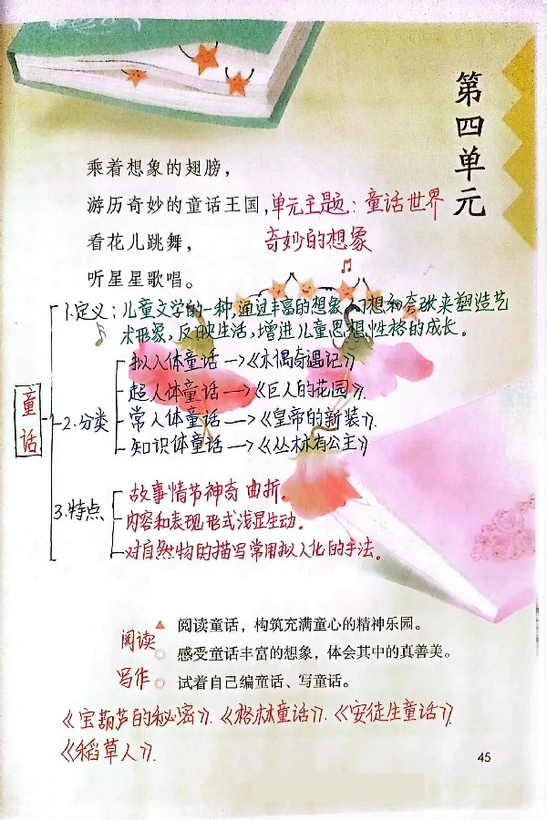 3年级上册（新教材版）_小学《课堂笔记》数学语文英语1-6年级下册_小学语文《课堂笔记》1-6年级下册（26春）_小学语文《课堂笔记》1-6年级上册（25秋）_3年级上册（25秋更新）