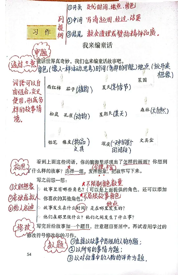 3年级上册（新教材版）_小学《课堂笔记》数学语文英语1-6年级下册_小学语文《课堂笔记》1-6年级下册（26春）_小学语文《课堂笔记》1-6年级上册（25秋）_3年级上册（25秋更新）
