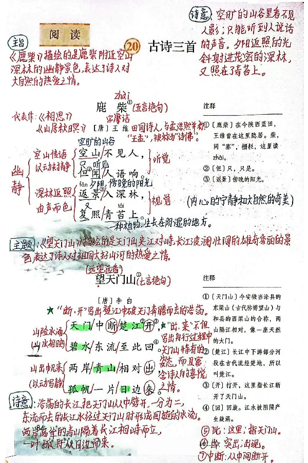 3年级上册（新教材版）_小学《课堂笔记》数学语文英语1-6年级下册_小学语文《课堂笔记》1-6年级下册（26春）_小学语文《课堂笔记》1-6年级上册（25秋）_3年级上册（25秋更新）