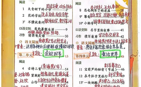 3年级上册（新教材版）_小学《课堂笔记》数学语文英语1-6年级下册_小学语文《课堂笔记》1-6年级下册（26春）_小学语文《课堂笔记》1-6年级上册（25秋）_3年级上册（25秋更新）