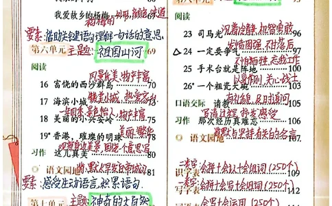 3年级上册（新教材版）_小学《课堂笔记》数学语文英语1-6年级下册_小学语文《课堂笔记》1-6年级下册（26春）_小学语文《课堂笔记》1-6年级上册（25秋）_3年级上册（25秋更新）