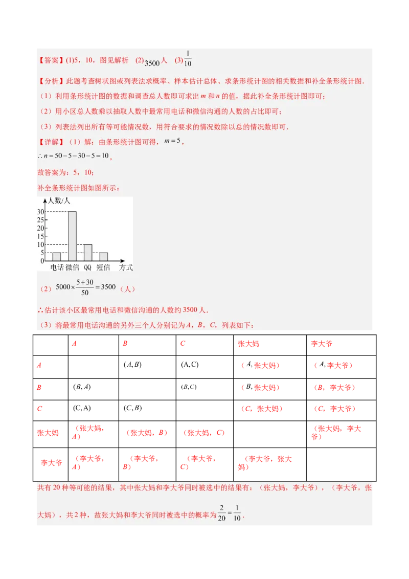 数学（贵州卷）（全解全析）_中考复习资料_语数英物化_2数学中考复习_赠送：2025中考模拟题_2025年数学一模_数学（贵州卷）-2025年中考第一次全真模拟题