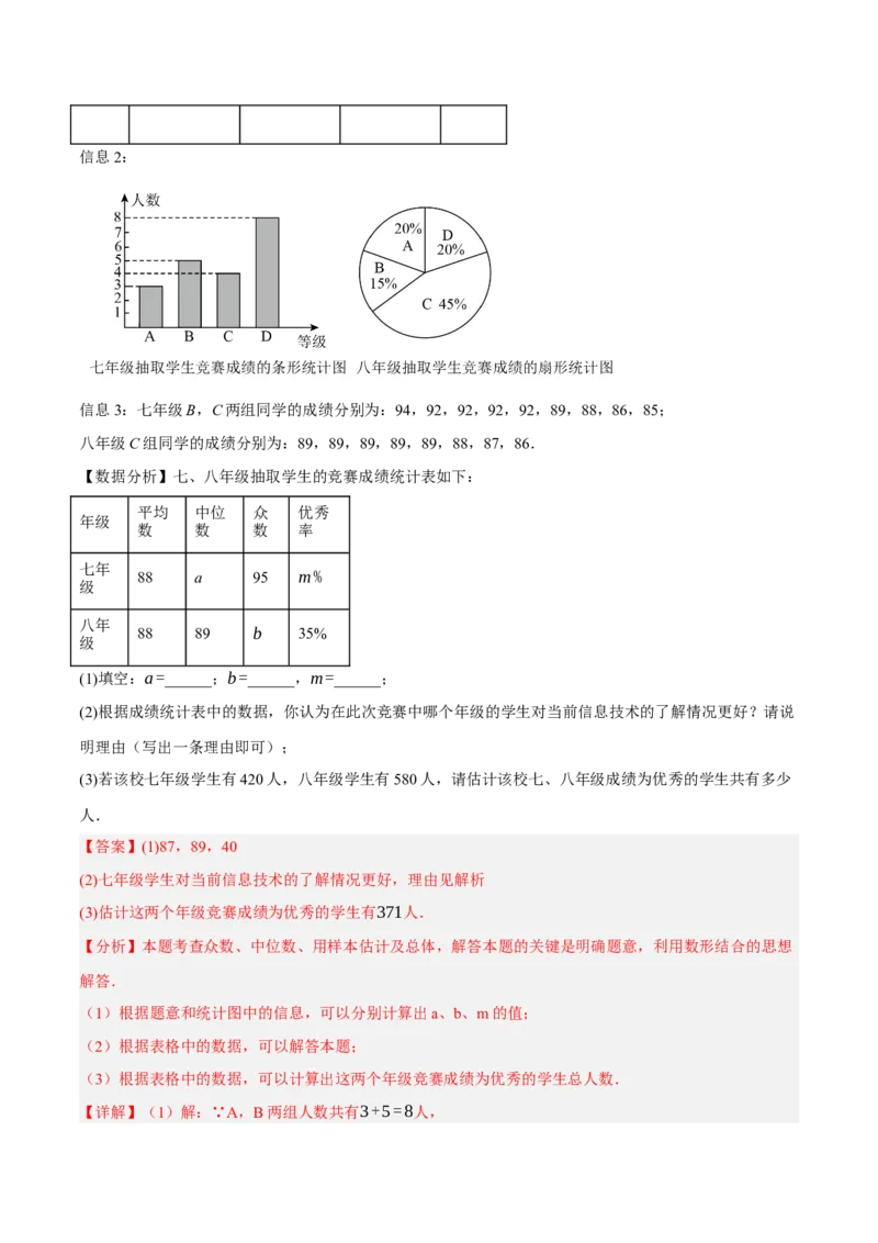 数学（浙江卷）（全解全析）_中考复习资料_语数英物化_2数学中考复习_赠送：2025中考模拟题_2025年数学二模_数学（浙江卷02）-2025年中考第二次全真模拟题