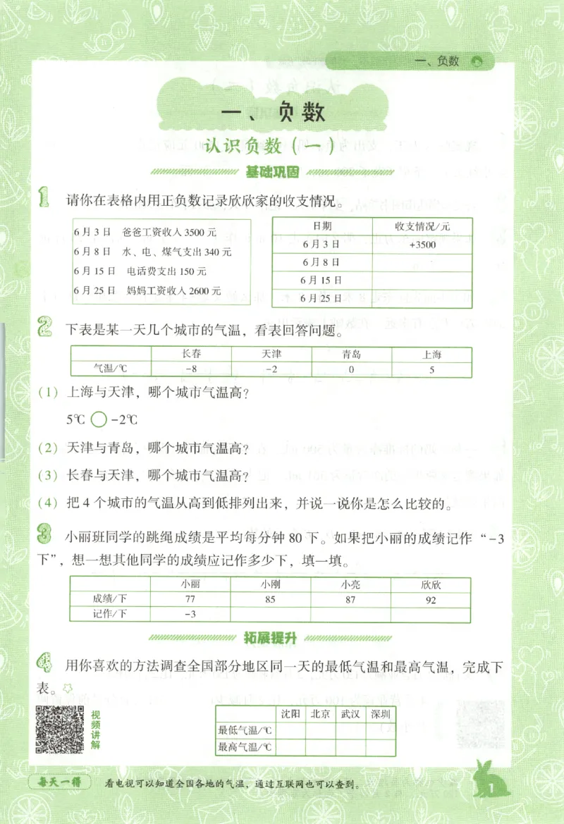 26春尖子生应用题作业本.六年级.下册R版892_2026春小学教辅大合集_2-26春数学类教辅系列_尖子生应用题26年下册