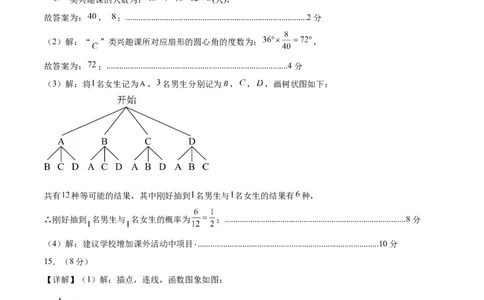 数学（内蒙古卷）（参考答案及评分标准）_中考复习资料_语数英物化_2数学中考复习_赠送：2025中考模拟题_2025年数学押题预测_数学（内蒙古卷，2025新题型）-2025年中考押题预测卷