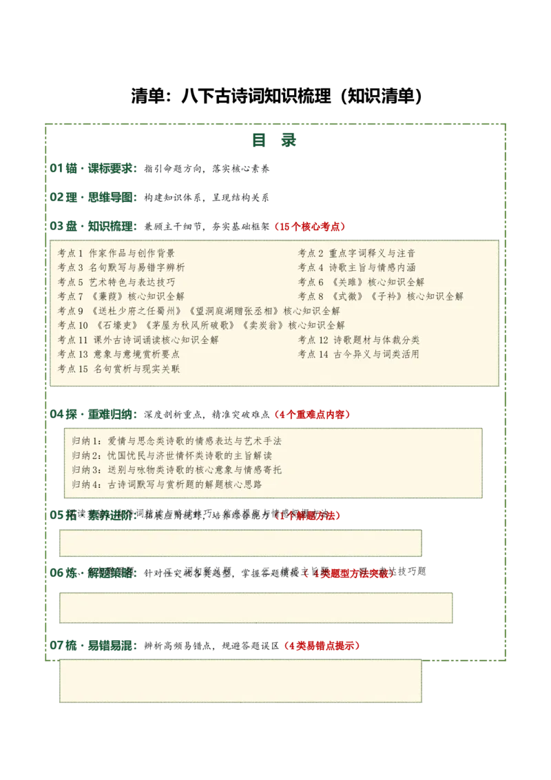 八下古诗词知识梳理（3张思维导图+15个核心考点+4个重难点+1个解题方法+4类题型方法突破+4类易错点提示5类题型解析+4个速记要点）（知识清单）原卷版_中考复习资料_语数英物化